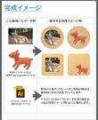 アトラクトリンク株式会社